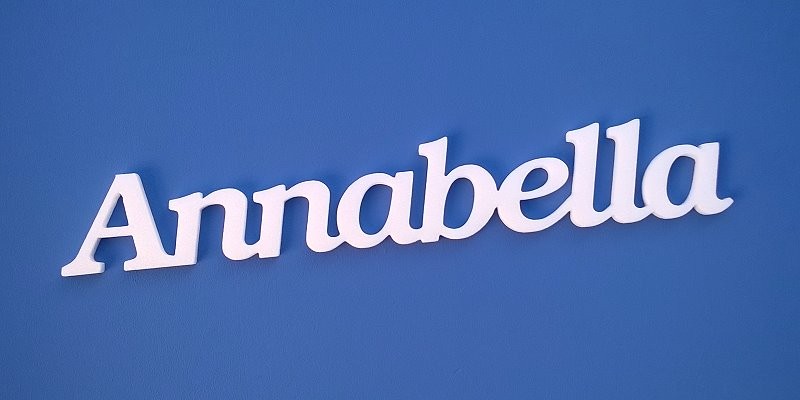 Annabella név felirat. Ajtóra vagy gyerekszoba falára felragasztható Annabella név felirat.