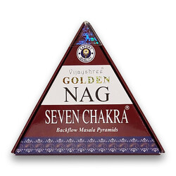 Seven Chakra