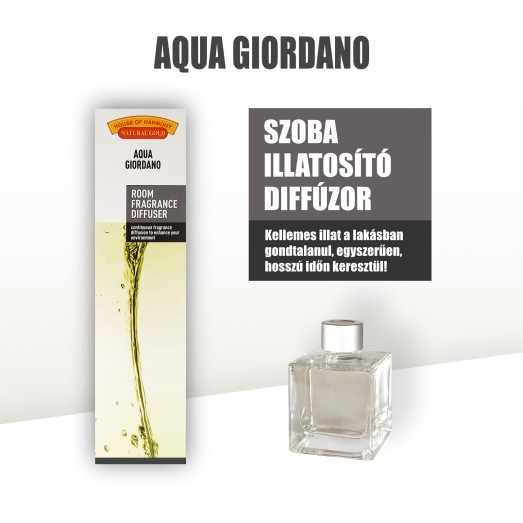 Illatosító - Aqua Giordano illat